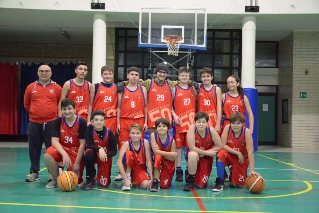 under 14 CSI basket Caiazzo